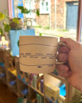 Shipping Forecast Stoneware Mug